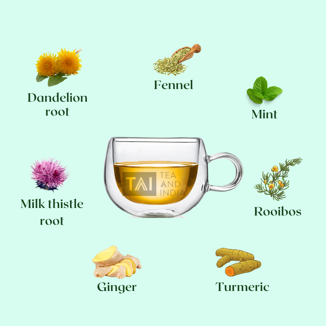 Health Roots Tea Dandelion Root Tea – TEA AND INDIA