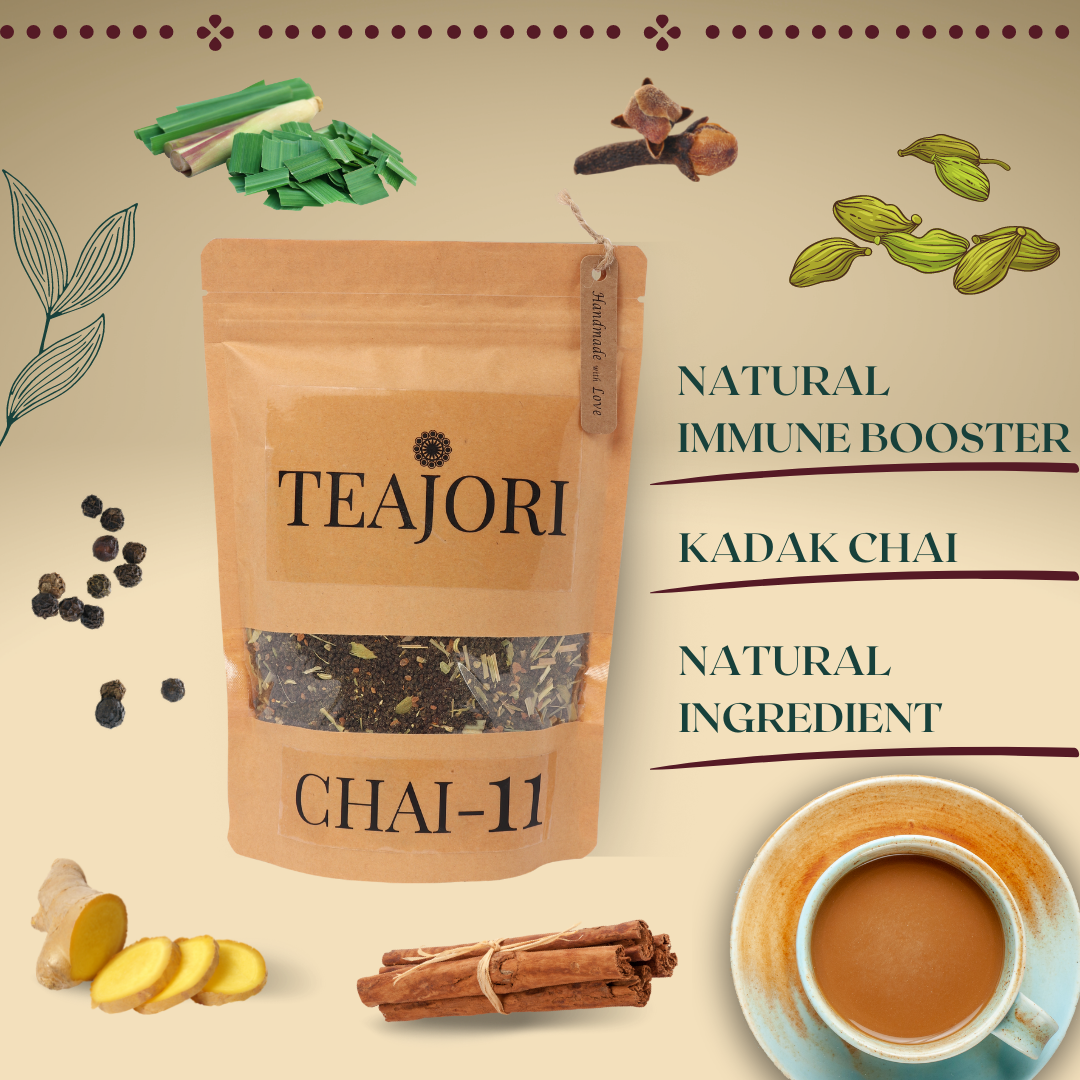 Chai-11 – TEA AND INDIA