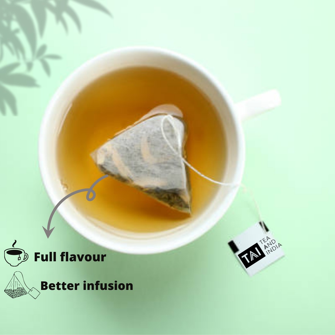 Slimz Zero Slimming Tea - 20 Bags - Dis-Chem Living Fit